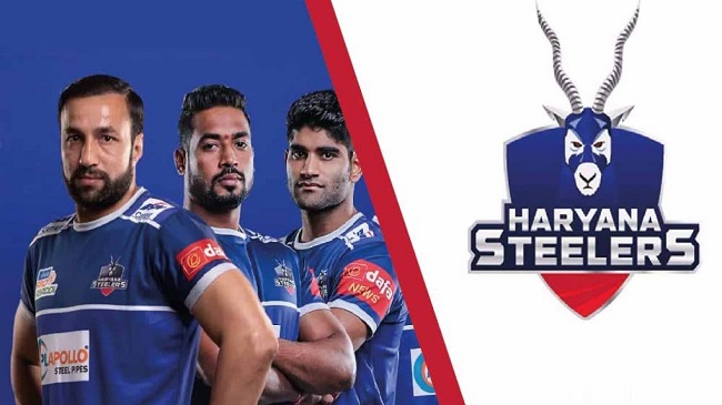 Haryana Steelers Squad 