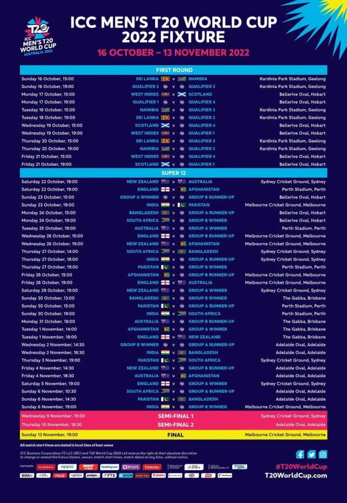 T20 World Cup 2023 schedule released, India's first match against