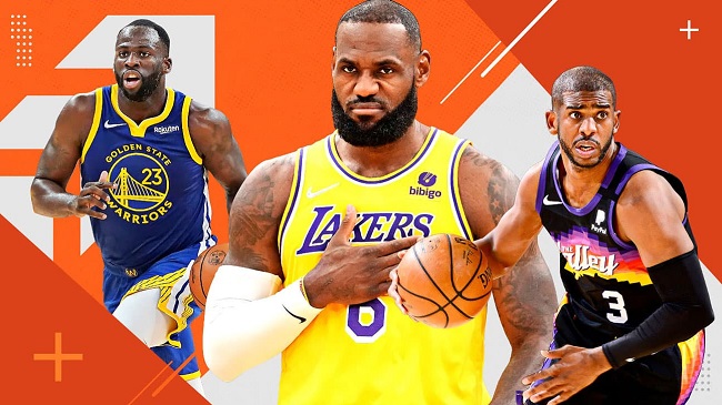 NBA power ranking