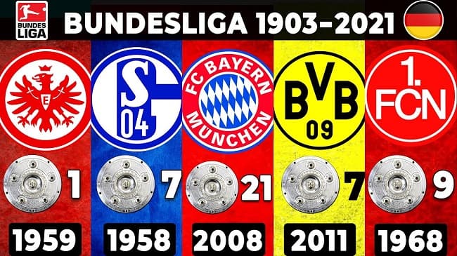 Bundesliga Winners List All Seasons