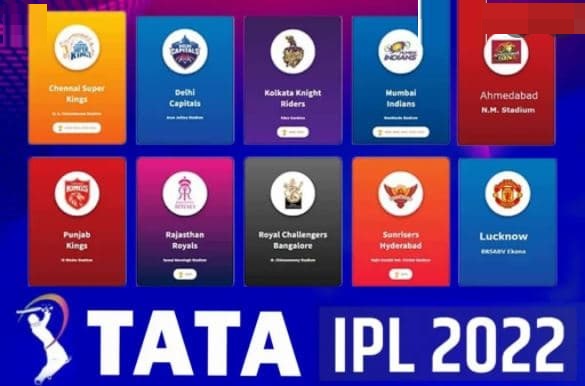 IPL 2022 Ranking And Rating Of The Teams On The Basis Of Their History Of All 10 Teams