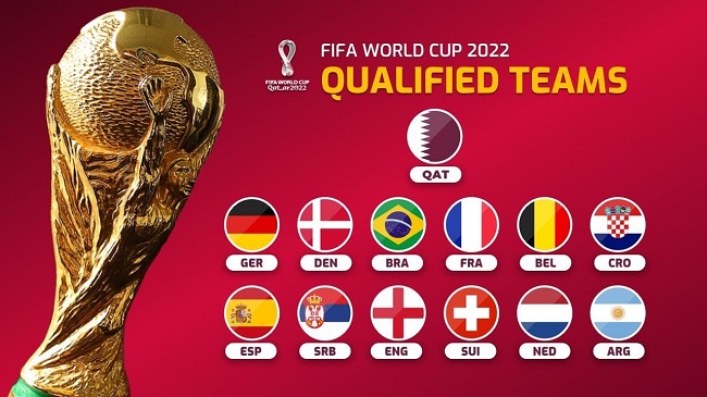 Qatar FIFA World Cup 2022 Fixtures