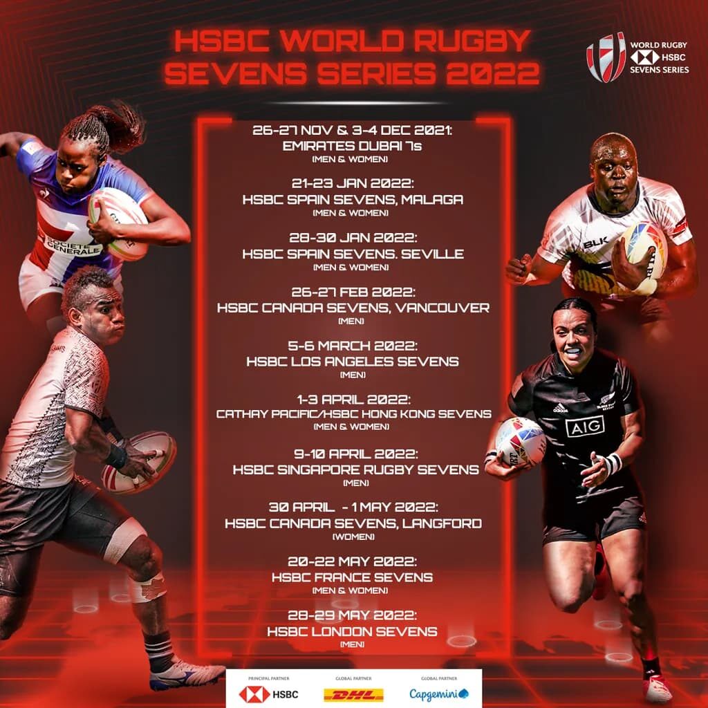 HSBC World Rugby Sevens Series 2022 Live Stream Where to Watch?