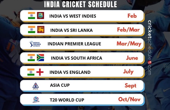 All Upcoming India Cricket Schedule of 2023