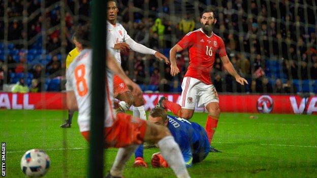 Wales vs Netherlands Prediction